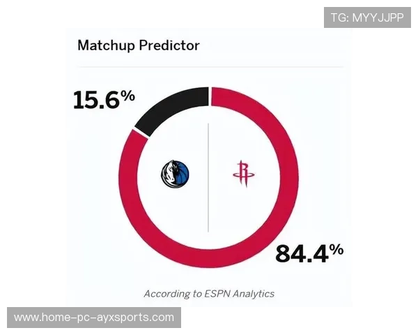 火箭净效率曝光双核价值，球队上限全看两大核心