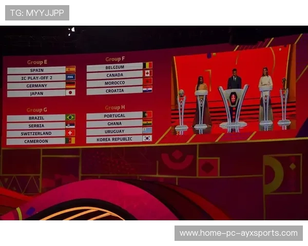 加拿大世界杯分组热度持续攀升，被认为是潜在搅动者